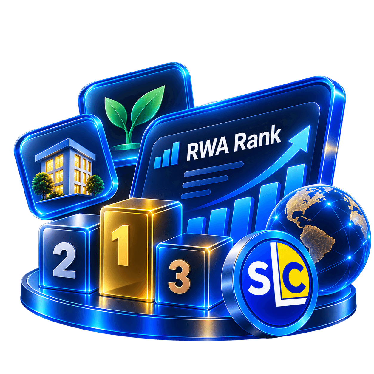 RWA Rank project discovery and evaluation