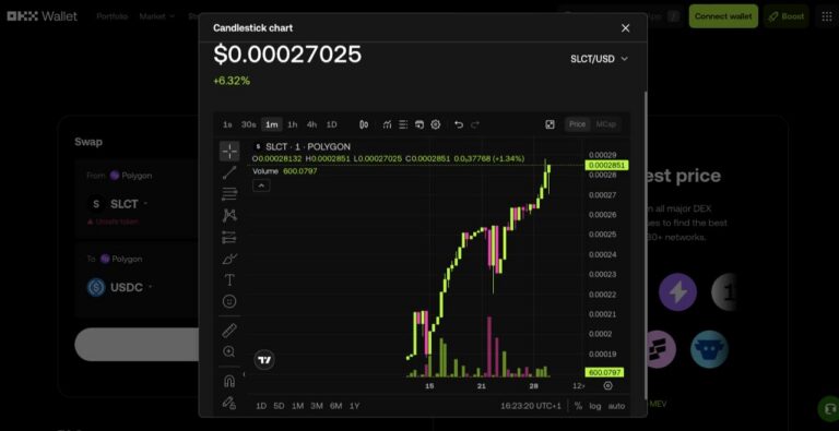 SLCT is Now Live in the Web3 Ecosystems of Top-Tier CEXs