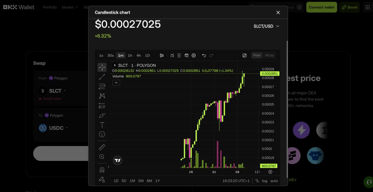 SLCT is Now Live in the Web3 Ecosystems of Top-Tier CEXs