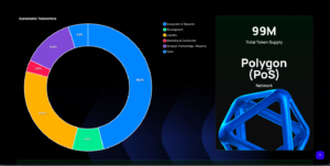 SLCT tocenomics image